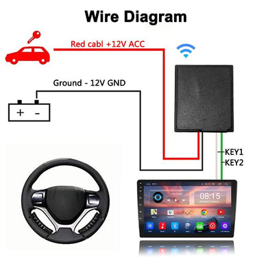 WIRELESS MULTIMEDIA STEERING WHEEL CONTROLLER - luvinly